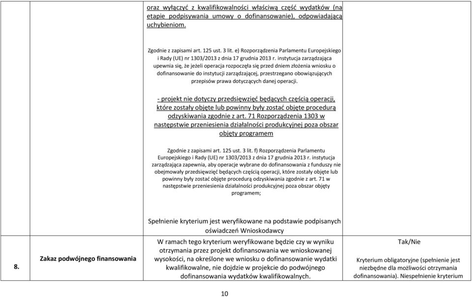 instytucja zarządzająca upewnia się, że jeżeli operacja rozpoczęła się przed dniem złożenia wniosku o dofinansowanie do instytucji zarządzającej, przestrzegano obowiązujących przepisów prawa