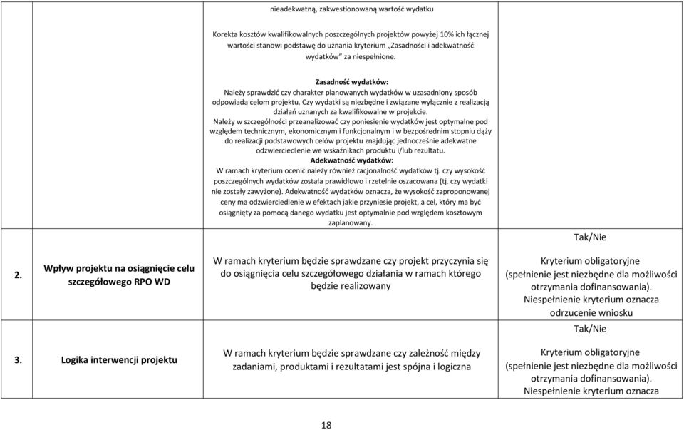 Czy wydatki są niezbędne i związane wyłącznie z realizacją działań uznanych za kwalifikowalne w projekcie.