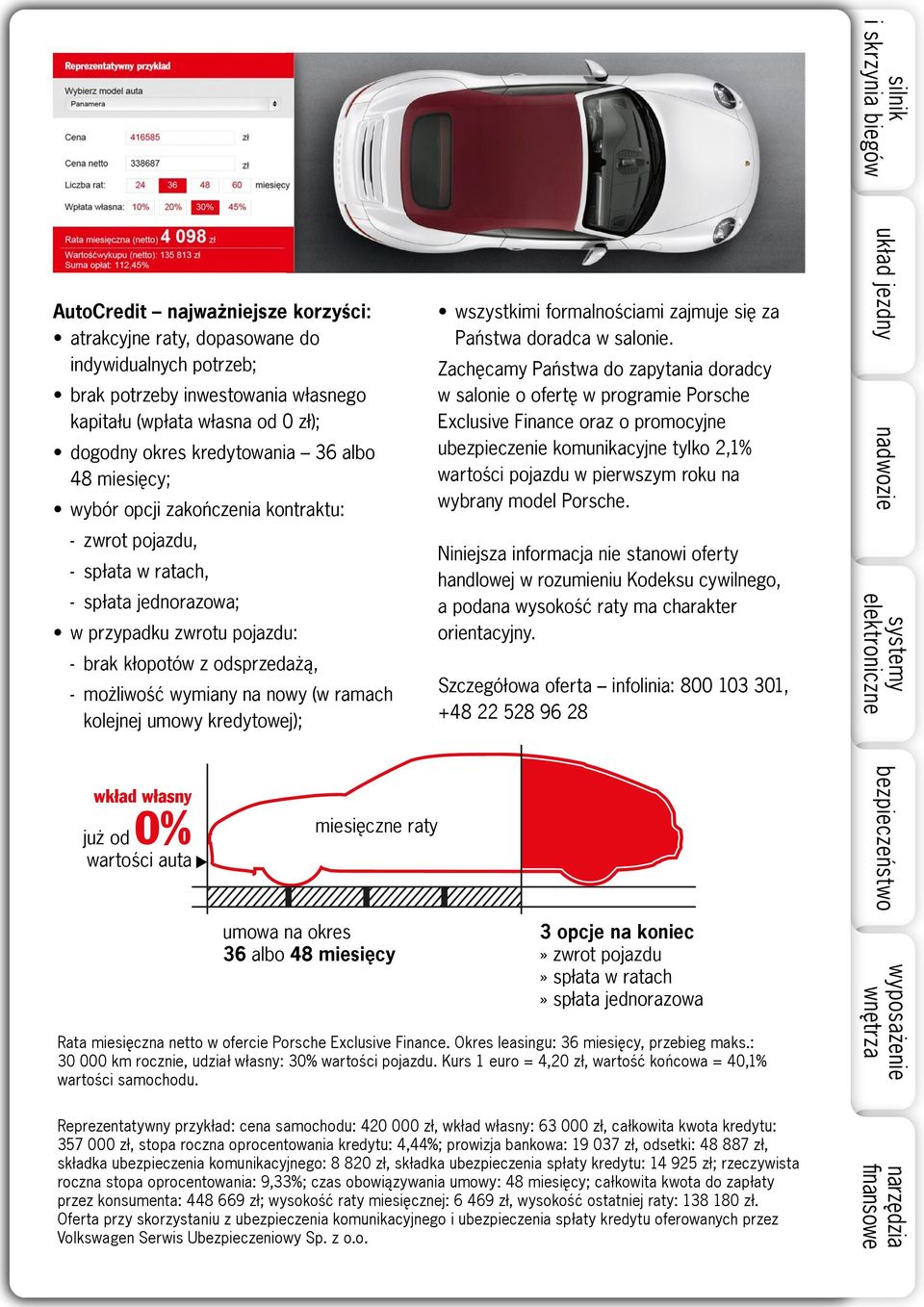 kłopotów z odsprzedażą, -- możliwość wymiany na nowy (w ramach kolejnej umowy kredytowej); wszystkimi formalnościami zajmuje się za Państwa doradca w salonie.