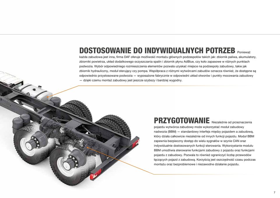 Wybór odpowiedniego rozmieszczenia elementów pozwala uzyskać miejsce na podzespoły zabudowy, takie jak zbiornik hydrauliczny, moduł sterujący czy pompa.