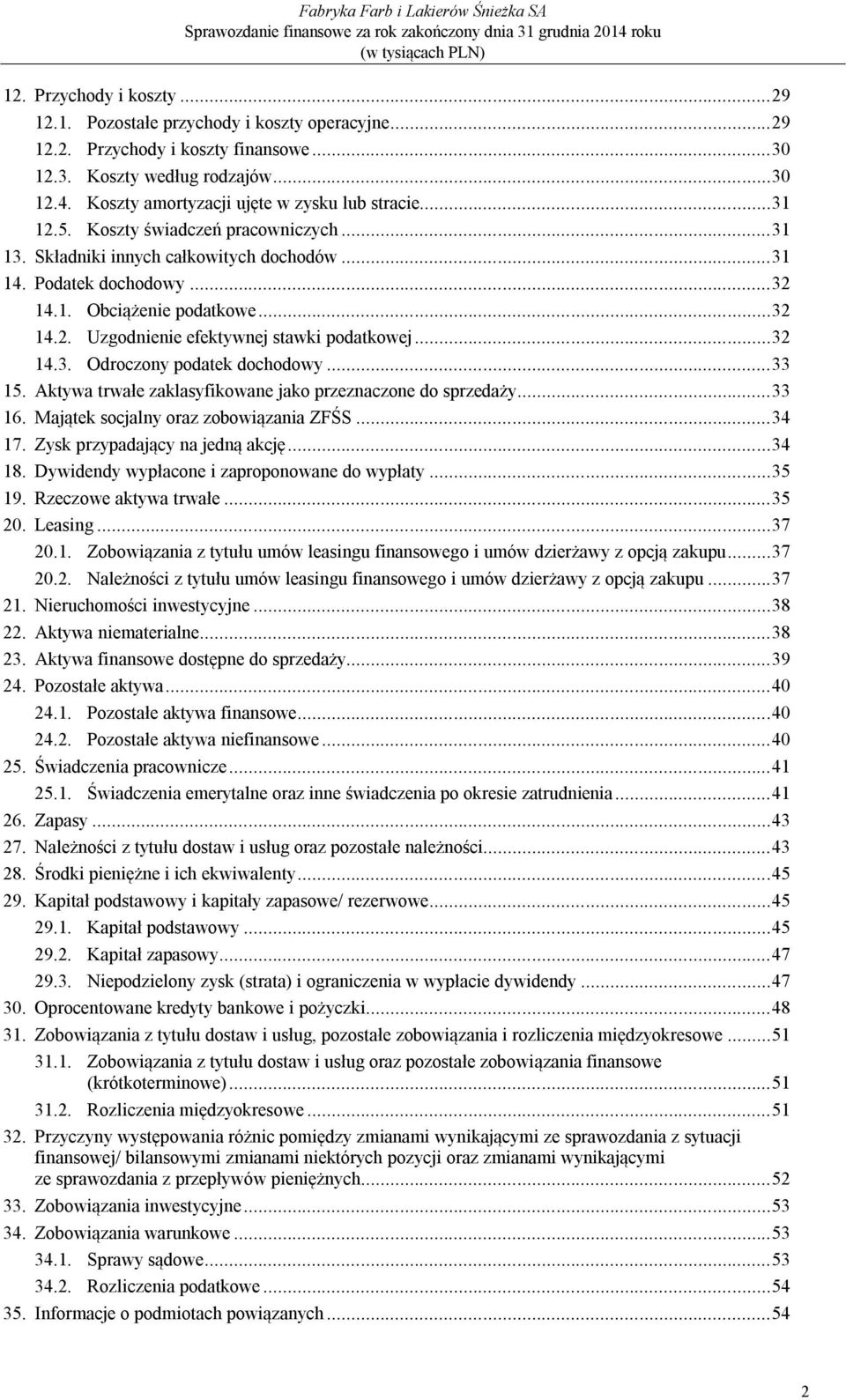.. 32 14.2. Uzgodnienie efektywnej stawki podatkowej... 32 14.3. Odroczony podatek dochodowy... 33 15. Aktywa trwałe zaklasyfikowane jako przeznaczone do sprzedaży... 33 16.