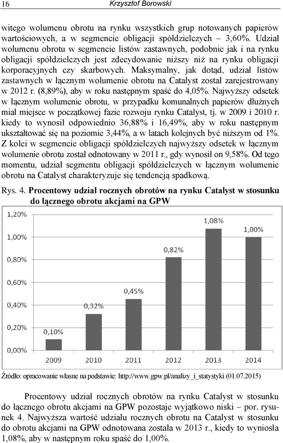 Maksymalny, jak dotąd, udział listów zastawnych w łącznym wolumenie obrotu na Catalyst został zarejestrowany w 2012 r. (8,89%), aby w roku następnym spaść do 4,05%.