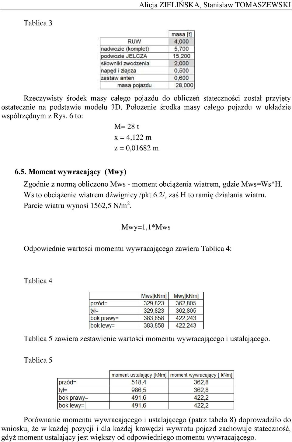 Moment wywracający (Mwy) Zgodnie z normą obliczono Mws - moment obciążenia wiatrem, gdzie Mws=Ws*H. Ws to obciążenie wiatrem dźwignicy /pkt.6.2/, zaś H to ramię działania wiatru.