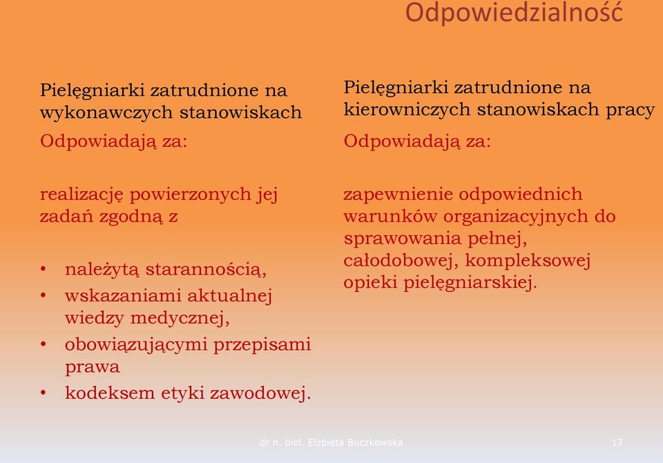 wskazaniami aktualnej wiedzy medycznej, obowiązującymi przepisami prawa kodeksem etyki zawodowej.
