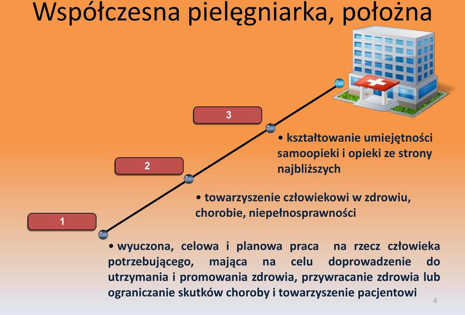 i planowa praca na rzecz człowieka potrzebującego, mająca na celu doprowadzenie do utrzymania i