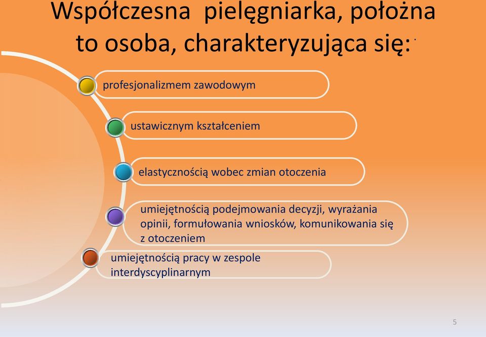 otoczenia umiejętnością podejmowania decyzji, wyrażania opinii, formułowania