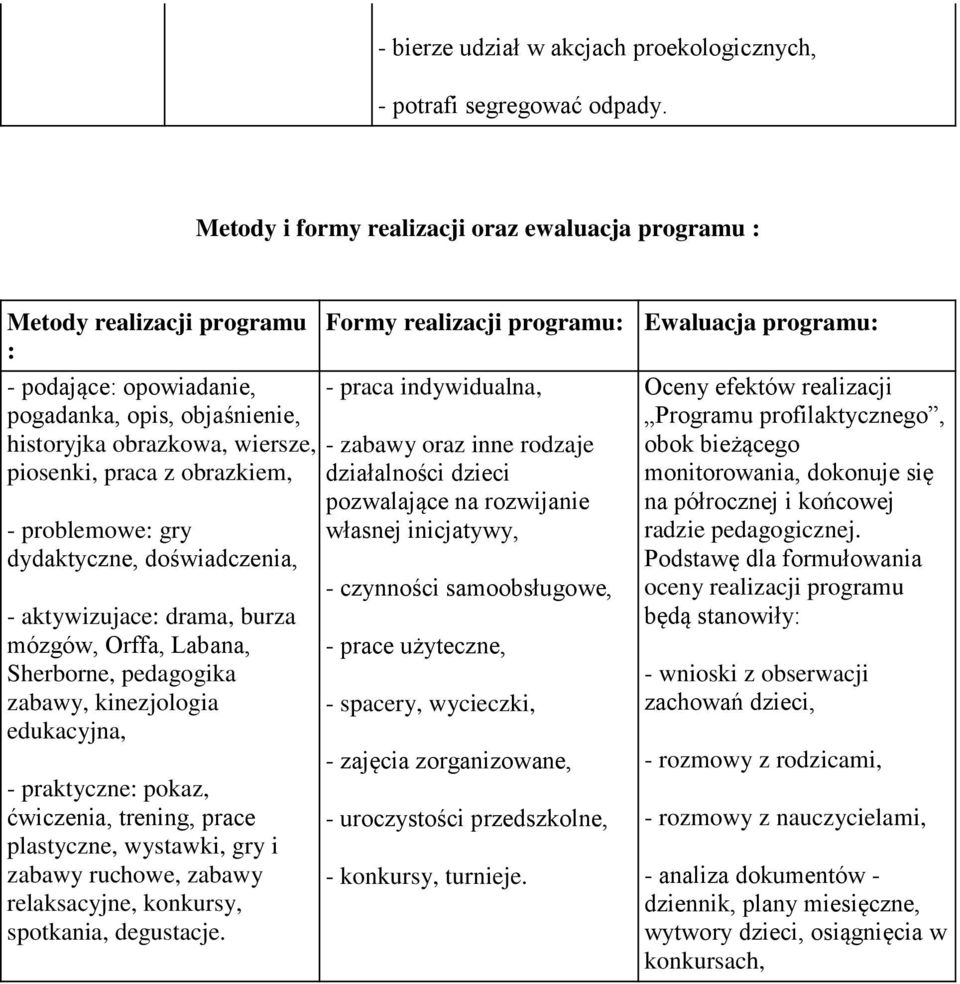 problemowe: gry dydaktyczne, doświadczenia, - aktywizujace: drama, burza mózgów, Orffa, Labana, Sherborne, pedagogika zabawy, kinezjologia edukacyjna, - praktyczne: pokaz, ćwiczenia, trening, prace