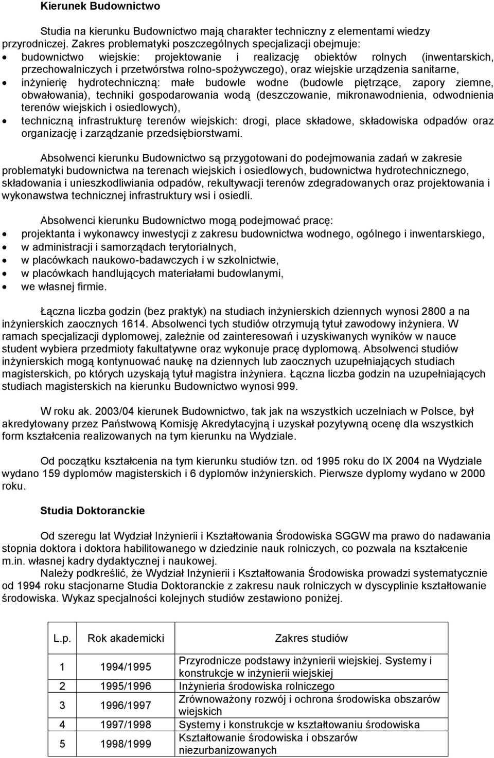 wiejskie urządzenia sanitarne, inżynierię hydrotechniczną: małe budowle wodne (budowle piętrzące, zapory ziemne, obwałowania), techniki gospodarowania wodą (deszczowanie, mikronawodnienia,