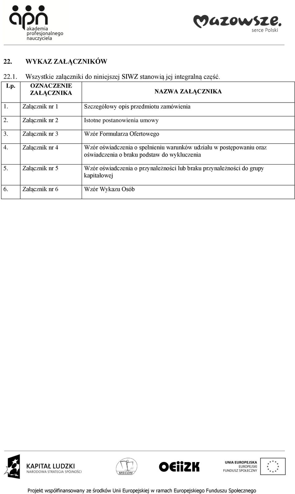 Załącznik nr 2 Istotne postanowienia umowy 3. Załącznik nr 3 Wzór Formularza Ofertowego 4.