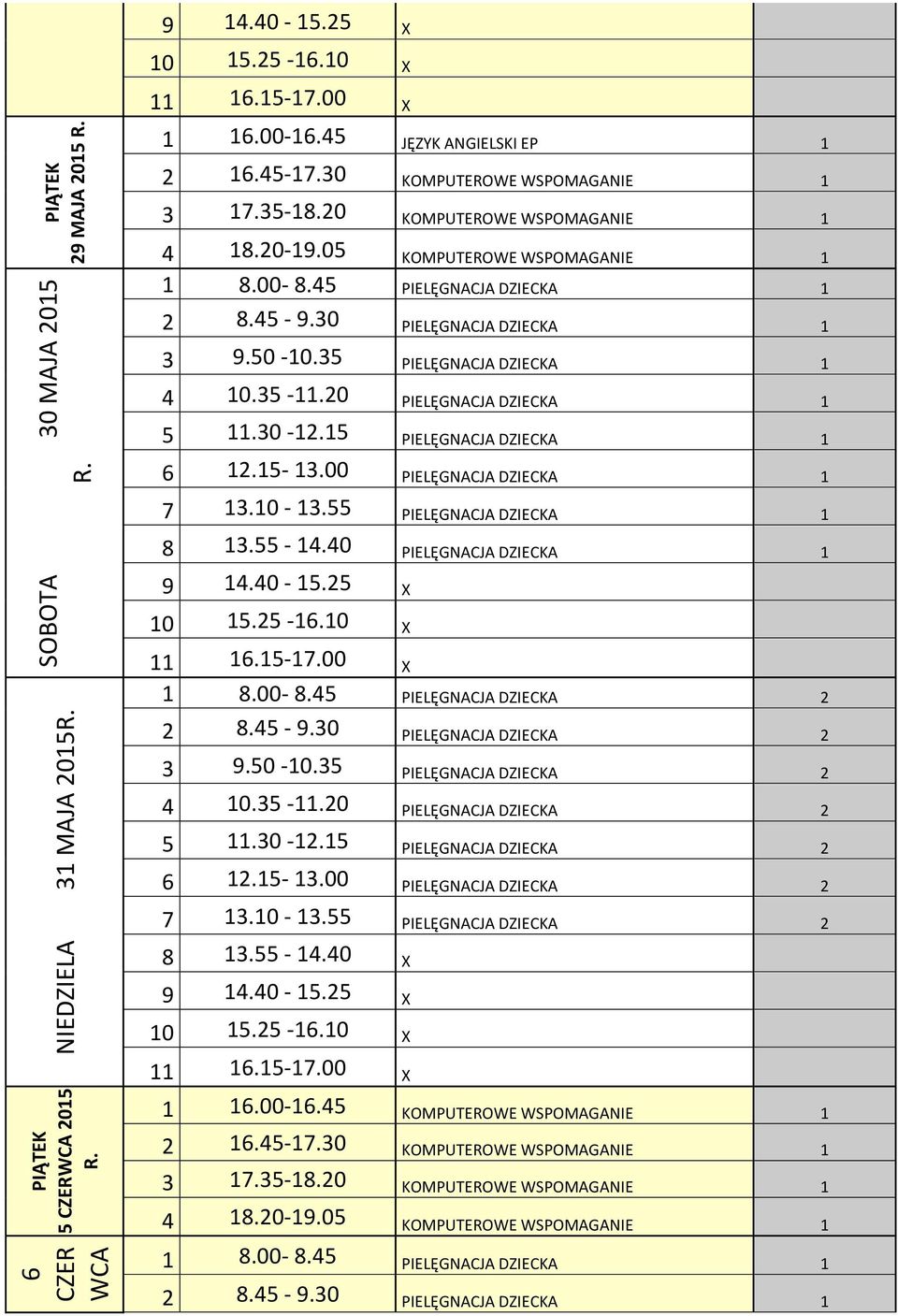 55 PIELĘGNACJA DZIECKA 1 8 13.55-14.40 PIELĘGNACJA DZIECKA 1 1 8.00-8.45 PIELĘGNACJA DZIECKA 2 2 8.45-9.30 PIELĘGNACJA DZIECKA 2 3 9.50-10.35 PIELĘGNACJA DZIECKA 2 4 10.35-11.