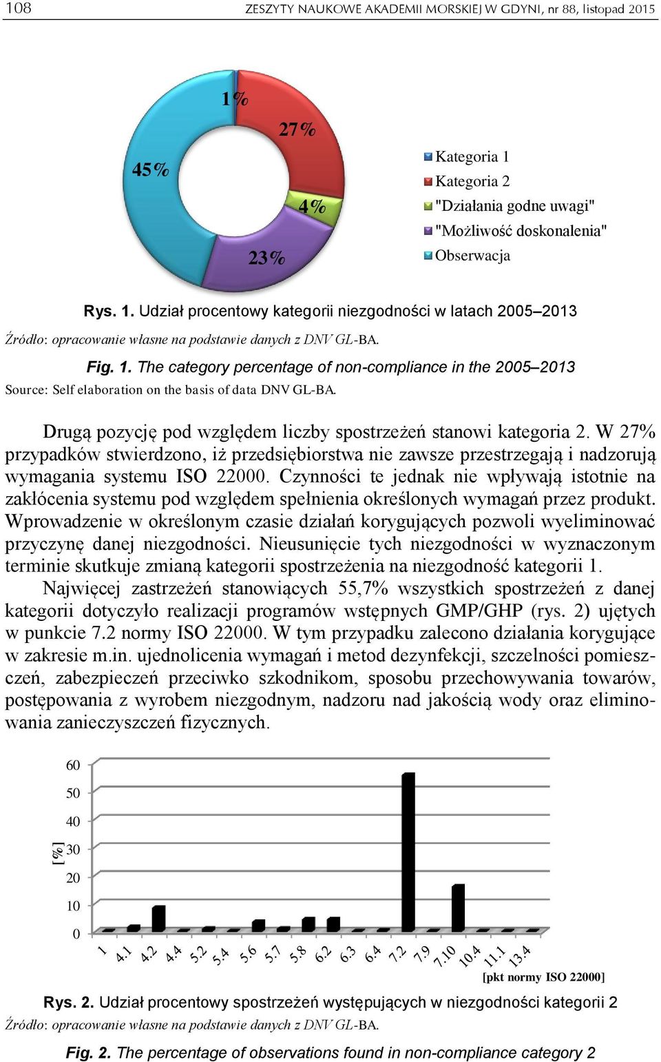 W 27% przypadków stwierdzono, iż przedsiębiorstwa nie zawsze przestrzegają i nadzorują wymagania systemu ISO 22000.