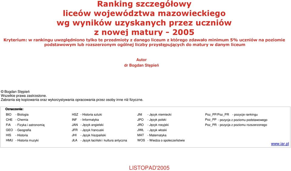 angielski JFR - Jzyk francuski JHI - Jzyk hiszpaski JŁA - Jzyk łaciski i kultura antyczna JNI JPO JRO JWŁ MAT WOS - Jzyk niemiecki - Jzyk polski - Jzyk rosyjski - Jzyk