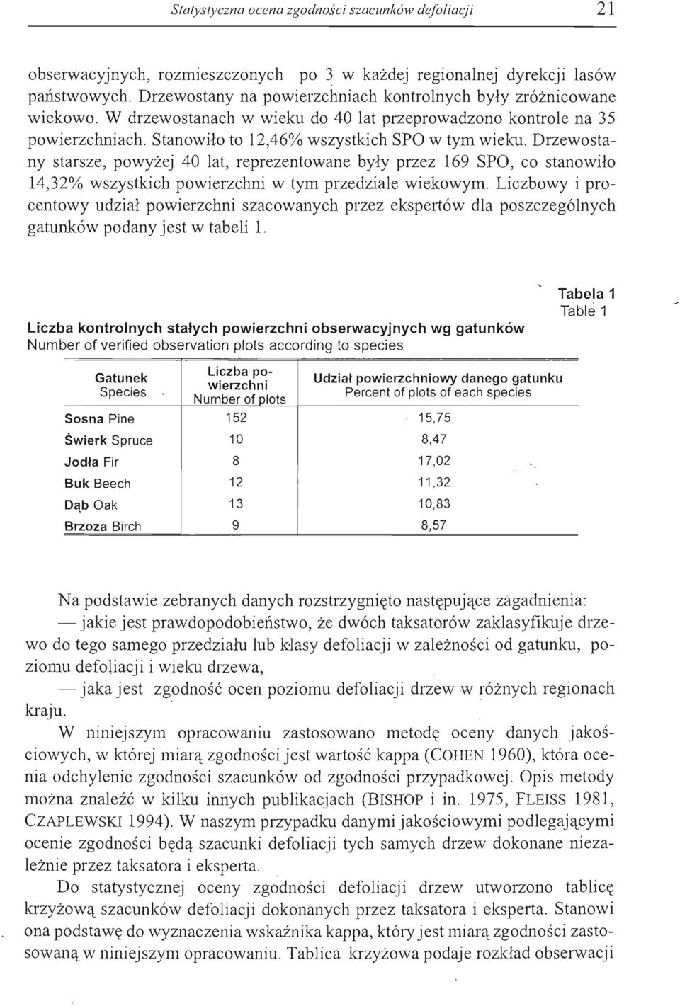 Drzewostany starsze, powyżej 40 lat, reprezentowane były przez 169 SPO, co stanowiło 14,32% wszystkich powierzchni w tym przedziale wiekowym.