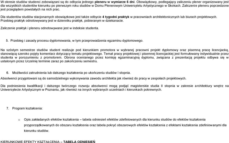 Zaliczenie pleneru poprzedzone jest przeglądem powstałych na nich prac.