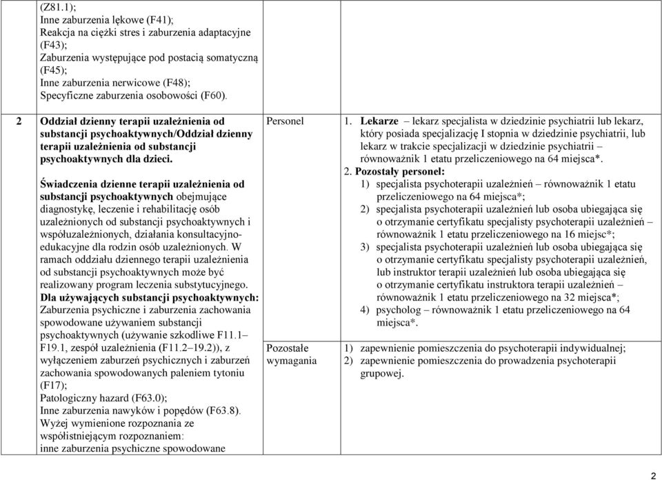 działania konsultacyjnoedukacyjne dla rodzin osób uzależnionych. W ramach oddziału dziennego terapii uzależnienia od substancji psychoaktywnych może być realizowany program leczenia substytucyjnego.