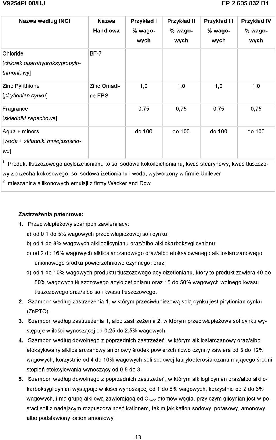 Produkt tłuszczowego acyloizetionianu to sól sodowa kokoiloietionianu, kwas stearynowy, kwas tłuszczowy z orzecha kokosowego, sól sodowa izetionianu i woda, wytworzony w firmie Unilever 2 mieszanina