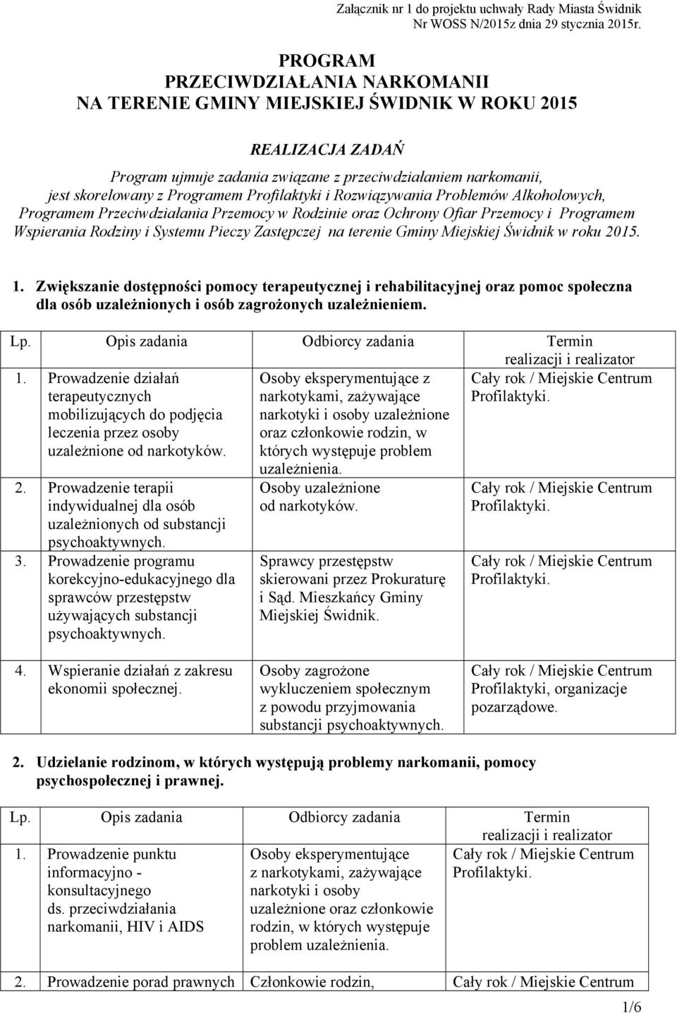 Gminy Miejskiej Świdnik w roku 2015. 1. Zwiększanie dostępności pomocy terapeutycznej i rehabilitacyjnej oraz pomoc społeczna dla osób uzależnionych i osób zagrożonych uzależnieniem. 1. Prowadzenie działań terapeutycznych mobilizujących do podjęcia leczenia przez osoby uzależnione od narkotyków.