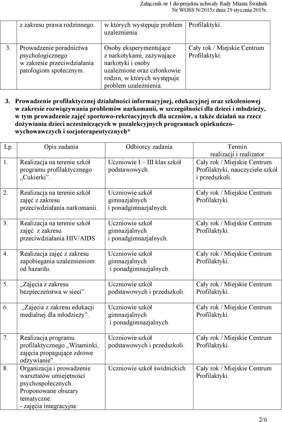 Prowadzenie profilaktycznej działalności informacyjnej, edukacyjnej oraz szkoleniowej w zakresie rozwiązywania problemów narkomanii, w szczególności dla dzieci i młodzieży, w tym prowadzenie zajęć