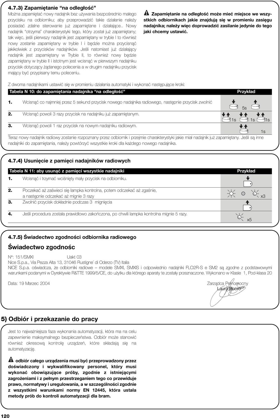 . Nowy nadajnik otrzyma charakterystyki tego, który został już zapamiętany; tak więc, jeśli pierwszy nadajnik jest zapamiętany w trybie I to również nowy zostanie zapamiętany w trybie I i będzie