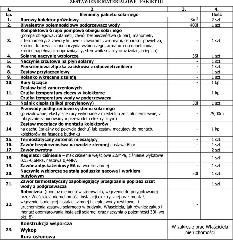 2 2 szt. 2. Biwalentny pojemnościowy podgrzewacz wody 400l 1 szt. 3.