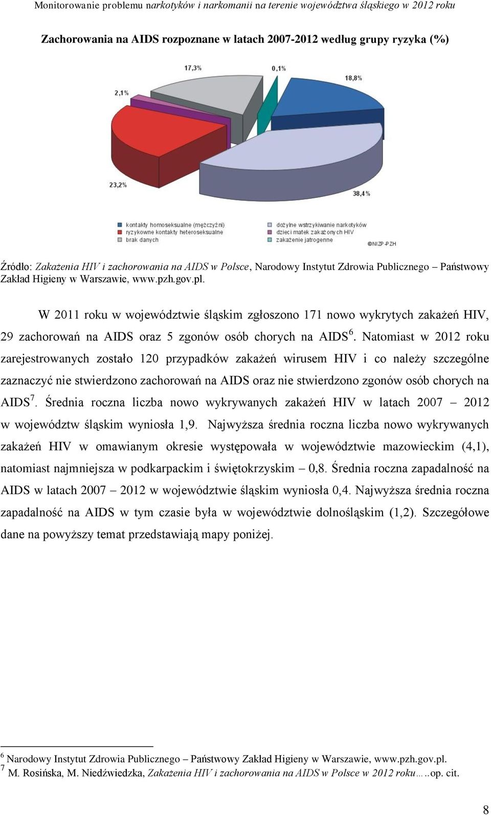 Natomiast w 2012 roku zarejestrowanych zostało 120 przypadków zakażeń wirusem HIV i co należy szczególne zaznaczyć nie stwierdzono zachorowań na AIDS oraz nie stwierdzono zgonów osób chorych na AIDS
