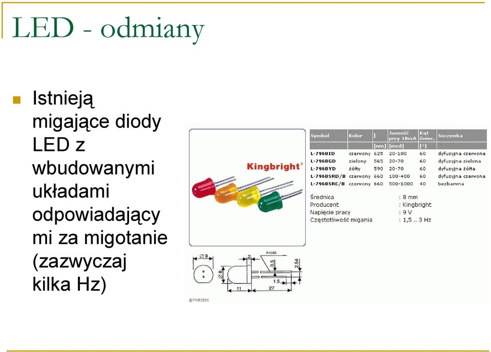wbudowanymi układami