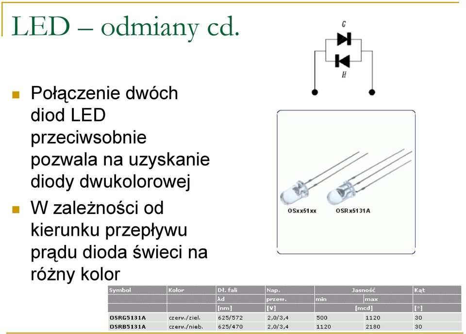pozwala na uzyskanie diody dwukolorowej