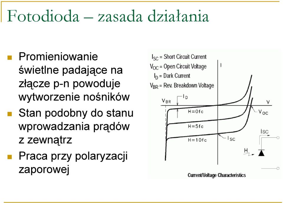 wytworzenie nośników Stan podobny do stanu