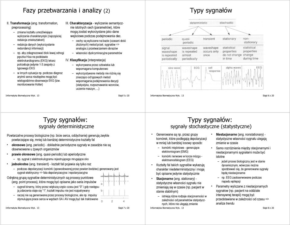 aby zdiagnozować blok lewej odnogi pęczka Hisa na podstawie elektrokardiogramu (EKG) lekarz potrzebuje jedynie 1-3 zespoły z typowego EKG w innych sytuacja np.