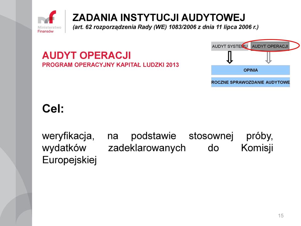 podstawie stosownej próby,