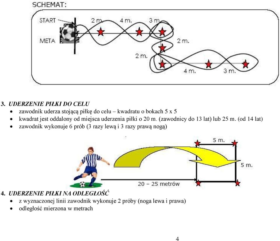 (od 14 lat) zawodnik wykonuje 6 prób (3 razy lewą i 3 razy prawą nogą) 4.