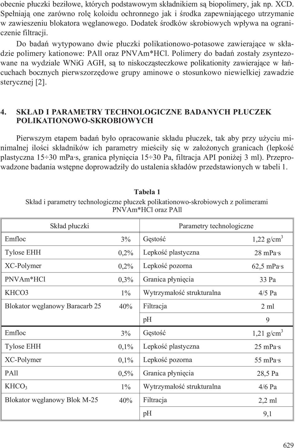 Do badañ wytypowano dwie p³uczki polikationowo-potasowe zawieraj¹ce w sk³adzie polimery kationowe: PAll oraz PNVAm*HCl.