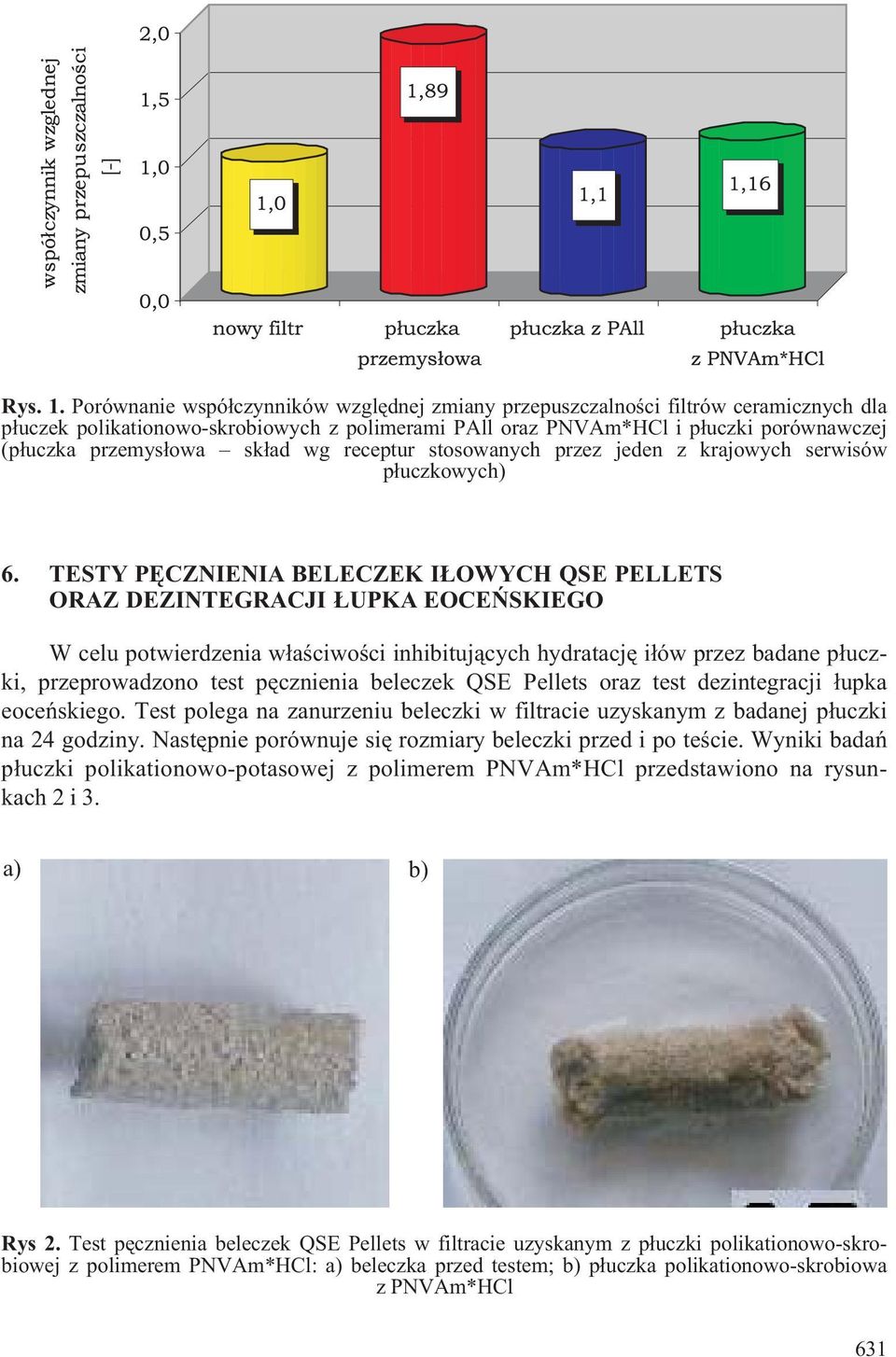sk³ad wg receptur stosowanych przez jeden z krajowych serwisów p³uczkowych) 6.