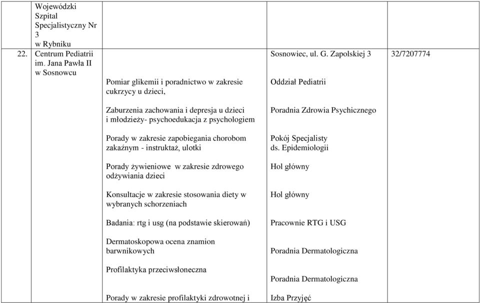zakaźnym - instruktaż, ulotki Pokój Specjalisty ds.