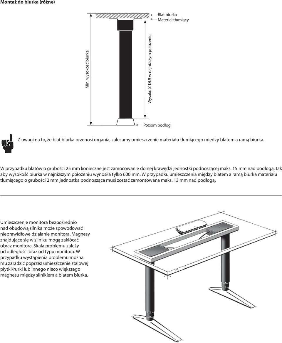 W przypadku blatów o grubości 25 mm konieczne jest zamocowanie dolnej krawędzi jednostki podnoszącej maks. 15 mm nad podłogą, tak aby wysokość biurka w najniższym położeniu wynosiła tylko 600 mm.