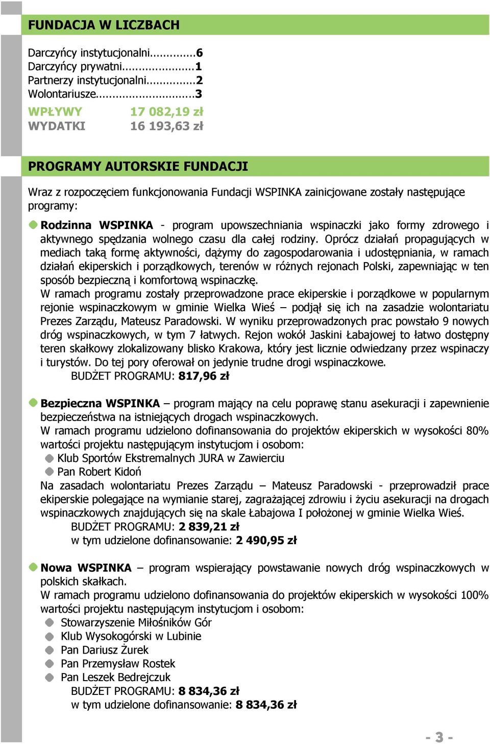 upowszechniania wspinaczki jako formy zdrowego i aktywnego spędzania wolnego czasu dla całej rodziny.