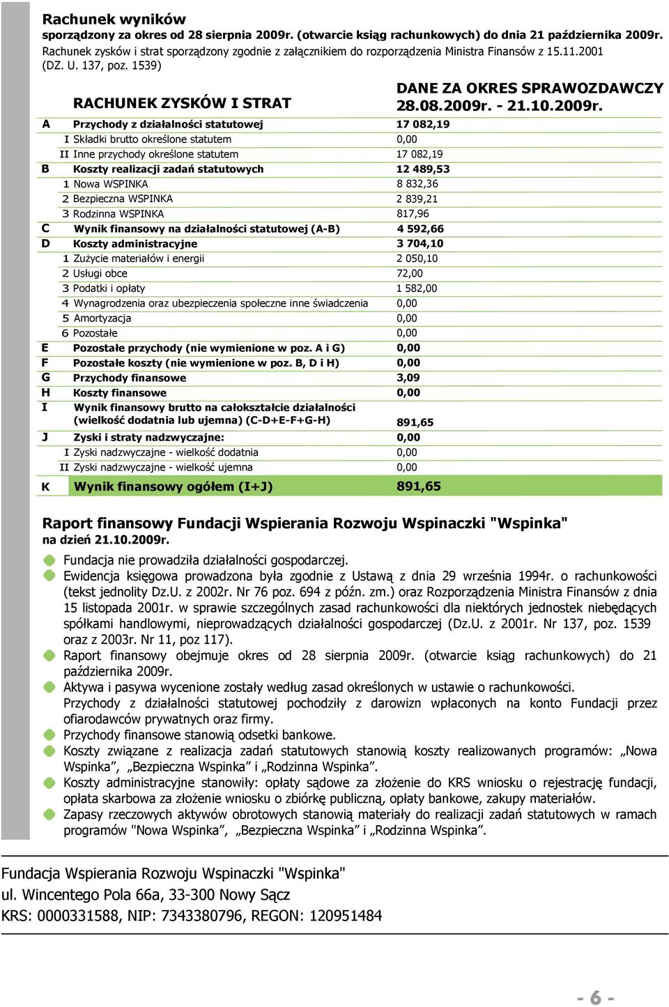 1539) C D E F G H J K RCHUNEK ZYSKÓW STRT Przychody z działalności statutowej Składki brutto określone statutem nne przychody określone statutem Koszty realizacji zadań statutowych 1 Nowa WSPNK 2