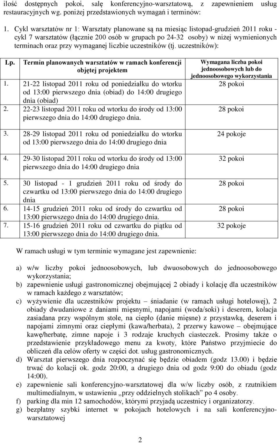 liczbie uczestników (tj. uczestników): Lp. Termin planowanych warsztatów w ramach konferencji objętej projektem 1.