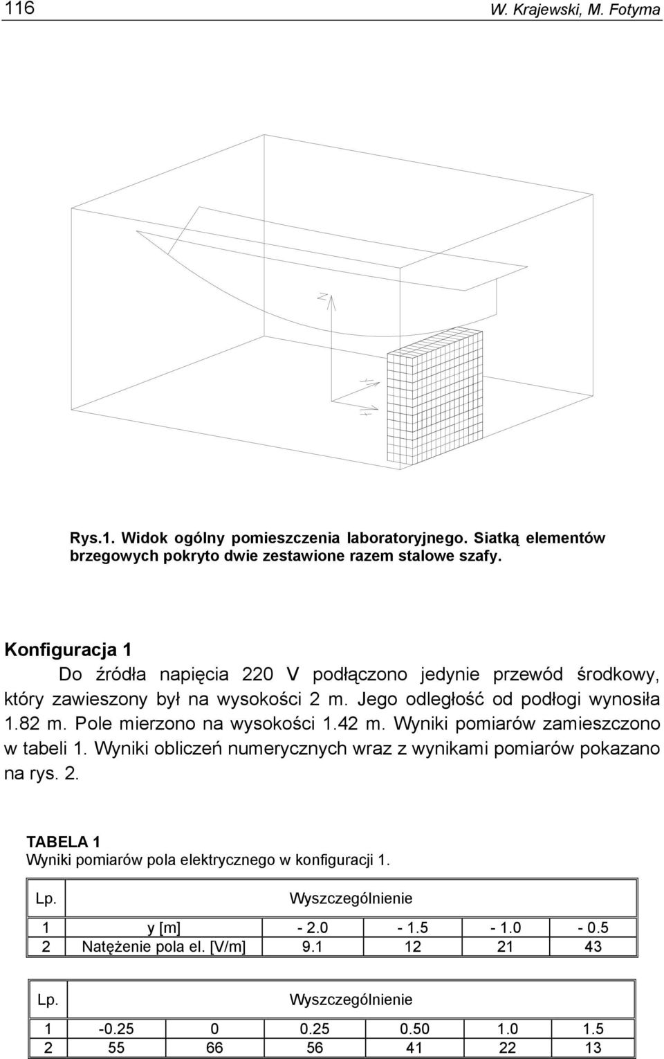 Pole merzono na wysokośc 1.42 m. Wynk pomarów zameszczono w tabel 1. Wynk oblczeń numerycznych wraz z wynkam pomarów pokazano na rys. 2.