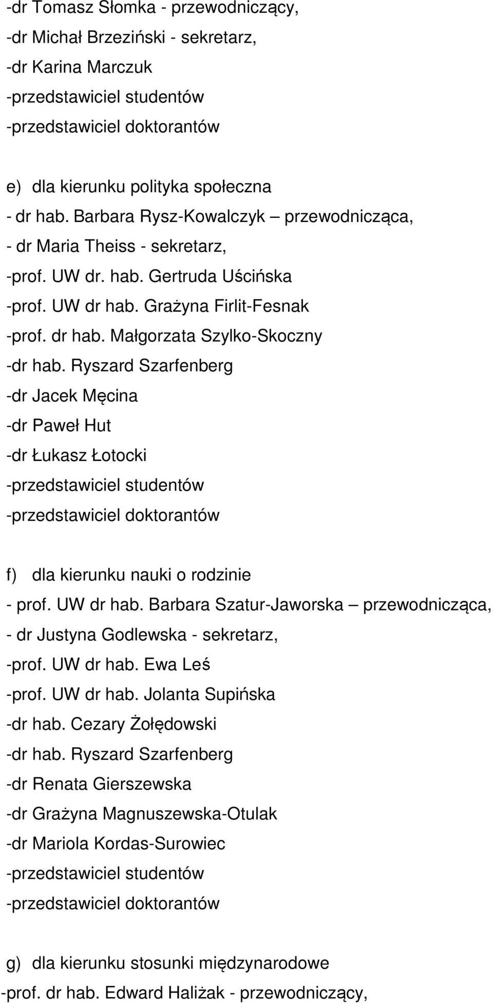 Ryszard Szarfenberg -dr Jacek Męcina -dr Paweł Hut -dr Łukasz Łotocki -przedstawiciel studentów -przedstawiciel doktorantów f) dla kierunku nauki o rodzinie - prof. UW dr hab.