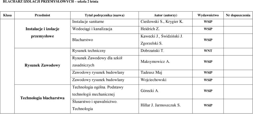 Rysunek Zawodowy Rysunek techniczny Dobrzański T. WNT Rysunek Zawodowy dla szkół zasadniczych Maksymowicz A.