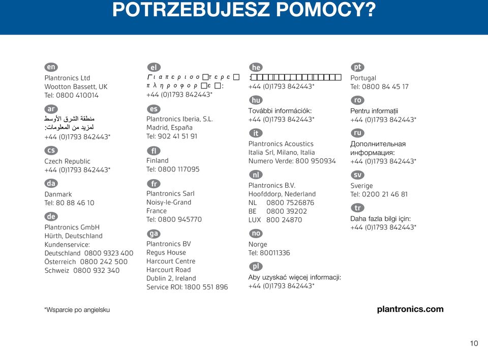 0800 242 500 Schweiz 0800 932 340 el Για περισσότερες πληροφορίες: es Plantronics Iberia, S.L.