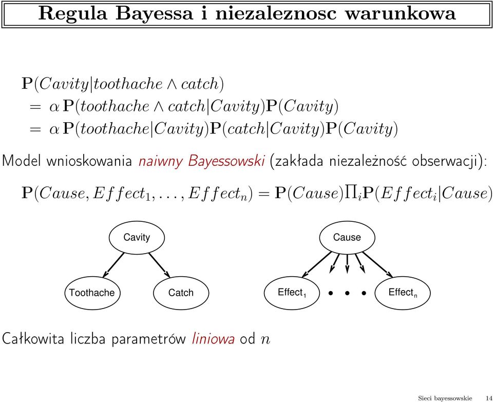 Bayessowski (zakłada niezależność obserwacji): P(Cause, Effect 1,.