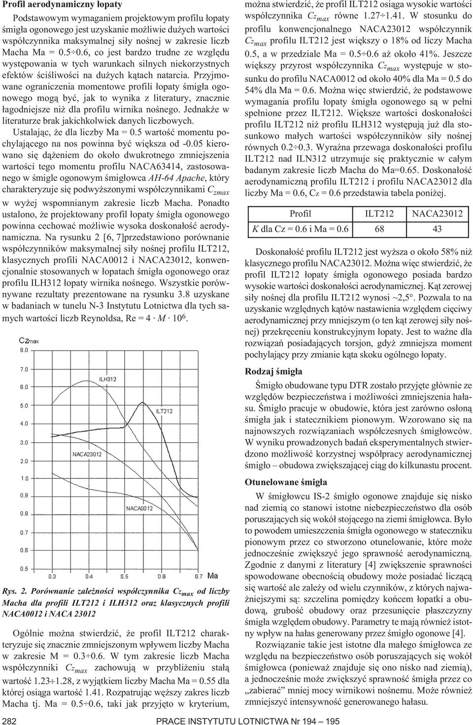 NOWOCZESNE WIELOŁOPATOWE ŚMIGŁO OGONOWE DO ŚMIGŁOWCA IS-2 - PDF Darmowe  pobieranie