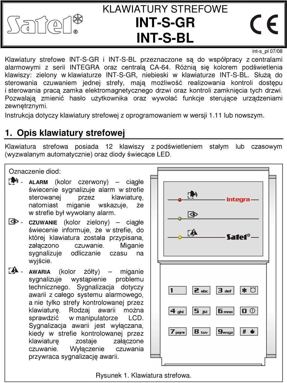 Służą do sterowania czuwaniem jednej strefy, mają możliwość realizowania kontroli dostępu i sterowania pracą zamka elektromagnetycznego drzwi oraz kontroli zamknięcia tych drzwi.