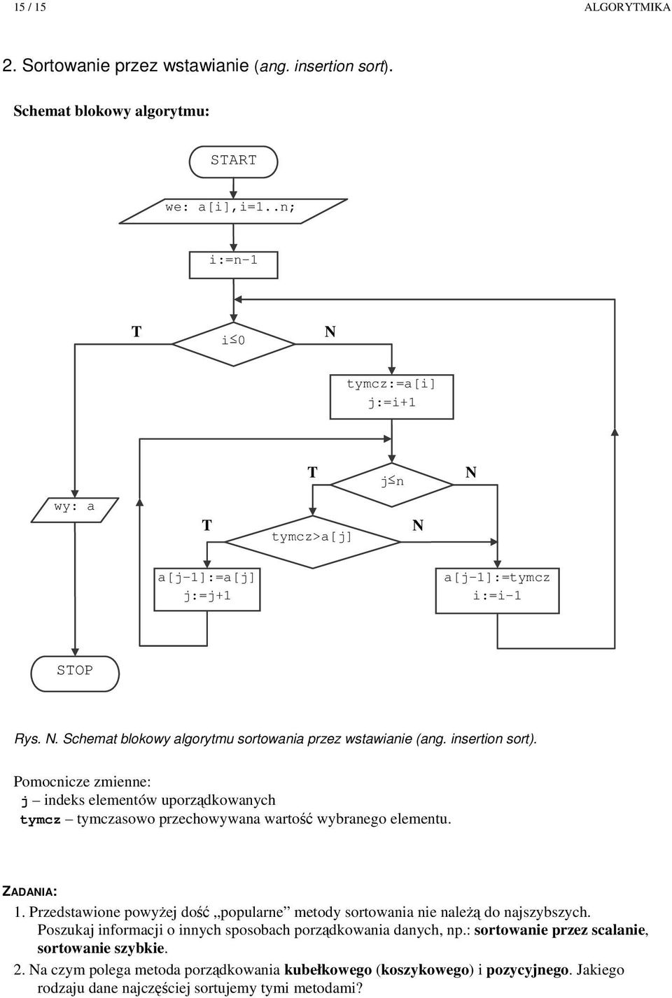 insertion sort). j indeks elementów uporzdkowanych tymcz tymczasowo przechowywana warto wybranego elementu. ZADAIA: 1.