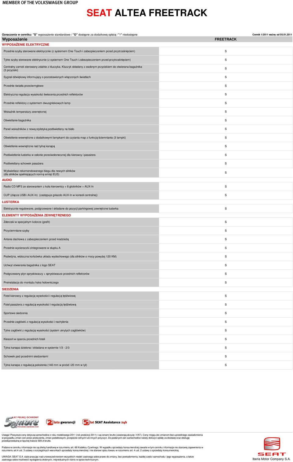 2011 WyposaŜenie WYPAśENIE ELEKTRYCZNE Przednie szyby sterowane elektrycznie (z systemem ne Touch i zabezpieczeniem przed przytrzaśnięciem) Tylne szyby sterowane elektrycznie (z systemem ne Touch i