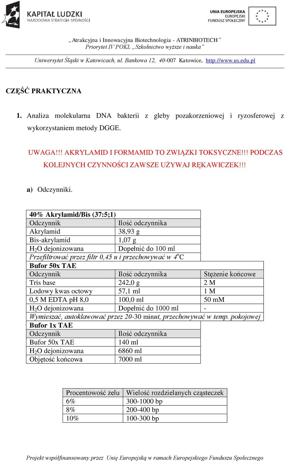 40% Akrylamid/Bis (37:5;1) Odczynnik Ilość odczynnika Akrylamid 38,93 g Bis-akrylamid 1,07 g H 2 O dejonizowana Dopełnić do 100 ml Przefiltrować przez filtr 0,45 u i przechowywać w 4 o C Bufor 50x