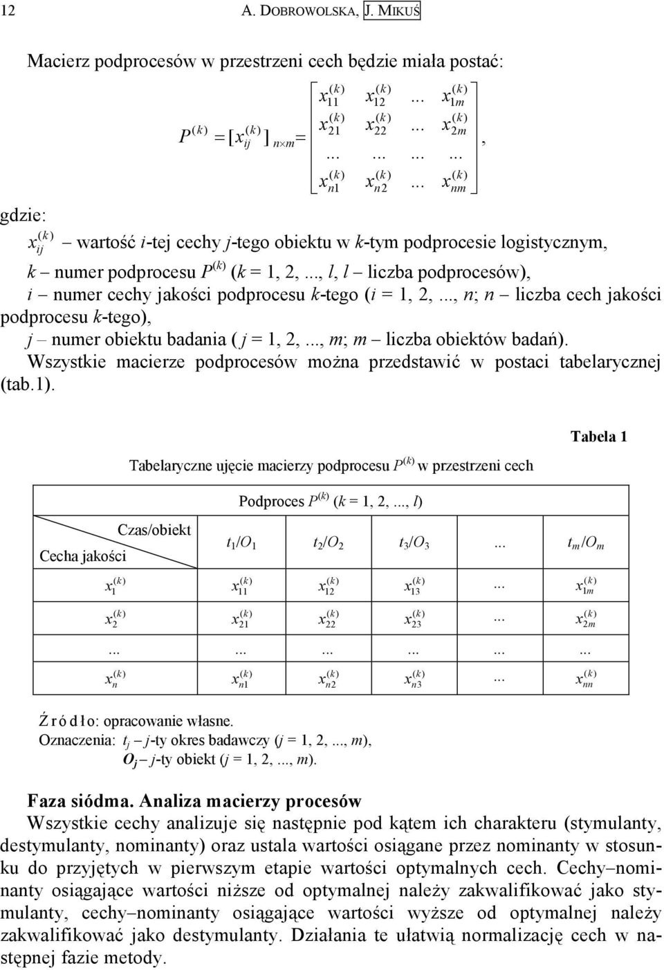 .., n; n liczba cech jakości podprocesu k-tego), j numer obiektu badania ( j = 1, 2,..., m; m liczba obiektów badań). Wszstkie macierze podprocesów można przedstawić w postaci tabelarcznej (tab.1).