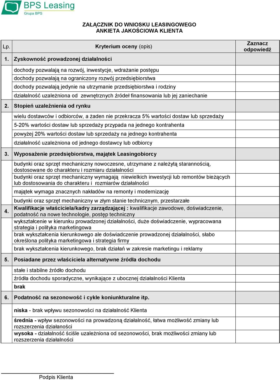 przedsiębiorstwa i rodziny działalność uzależniona od zewnętrznych źródeł finansowania lub jej zaniechanie 2.